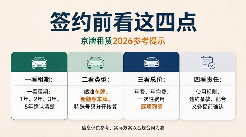 企业用车